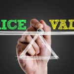 How to raise your software prices without a channel revolt Pricing Value