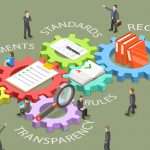 NIST SP 800-171: Are You Developing Compliant Solutions?