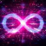 Where Are You on Your DevOps Journey? devops-ISV-software-development
