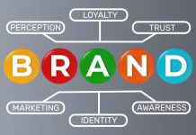 Stop relying on weak value propositions brand-identity-marketing-software-development