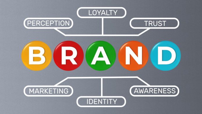 brand-identity-marketing-software-development brand-identity-marketing-software-development