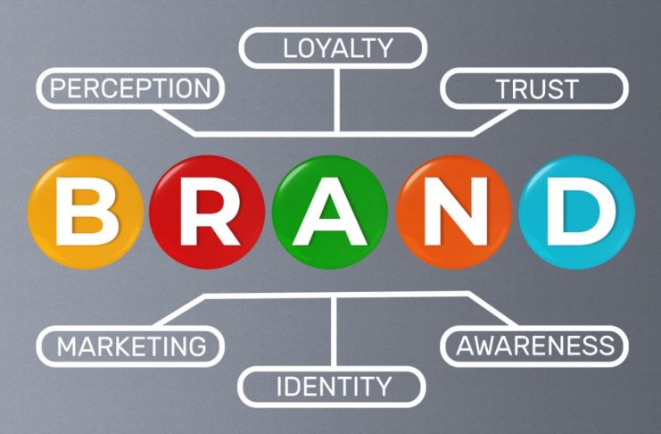 Stop relying on weak value propositions brand-identity-marketing-software-development